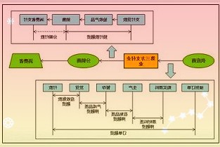 拥抱Z世代完美世界MMO创新转型之作获600万预约