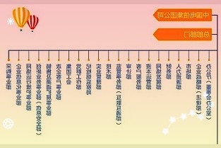 现在海外网友发现Reno6家族可能又多了一位成员