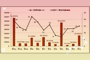 京津冀燃料电池汽车示范城市群正式启动：包含北京、天津、河北、山东的12个