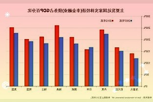 “太医管家”让疫情时期温暖安心！来自西安市民的评价