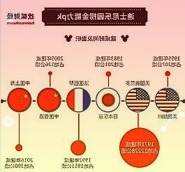 华森制药收涨7.35%，现报17.09元